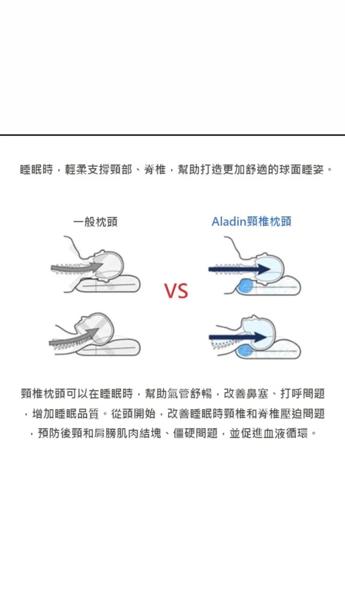 韓國🇰🇷三秒入睡防塵防蟎枕頭（可直接機洗）
